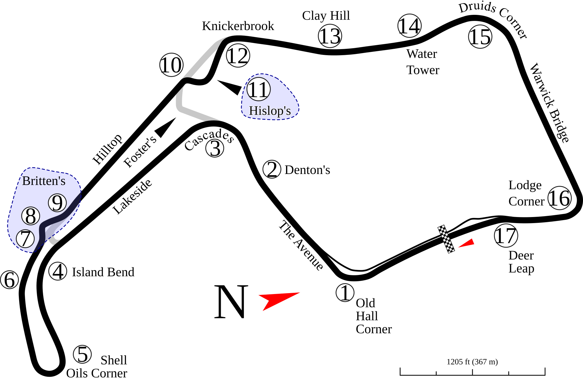 Oulton Park